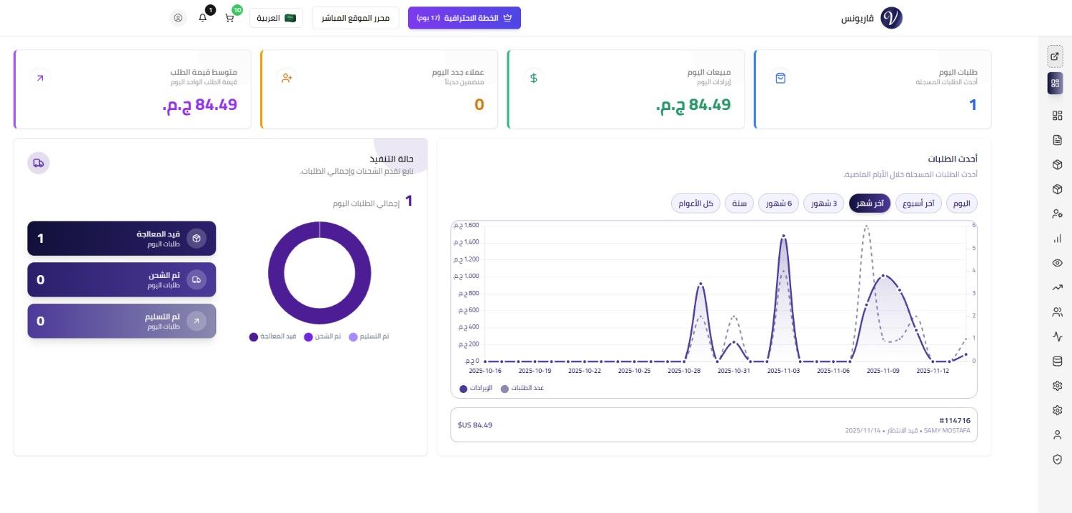 نظرة عامة على لوحة تحكم منصة ڤاريونس - نظام إدارة الأعمال المتكامل مع CMS، التجارة الإلكترونية، CRM، والتحليلات